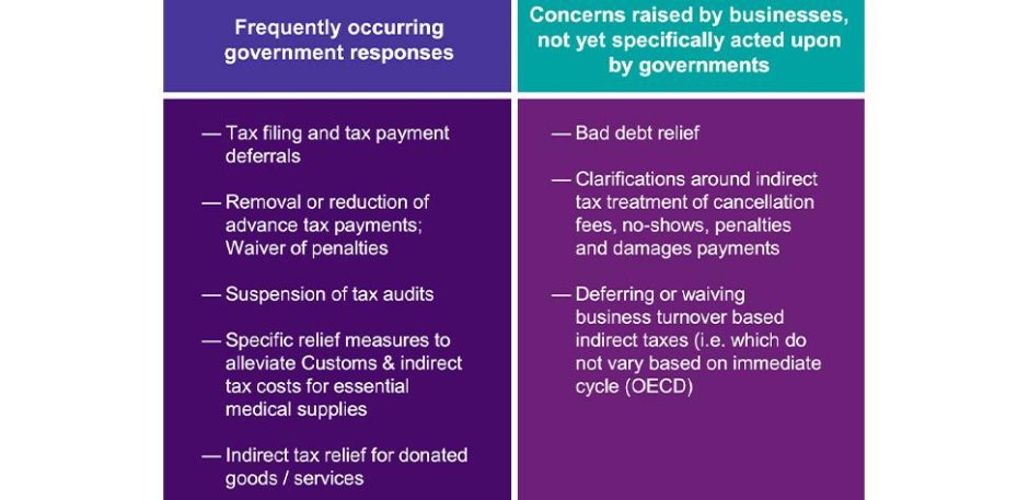 Tax and covid 19 -1